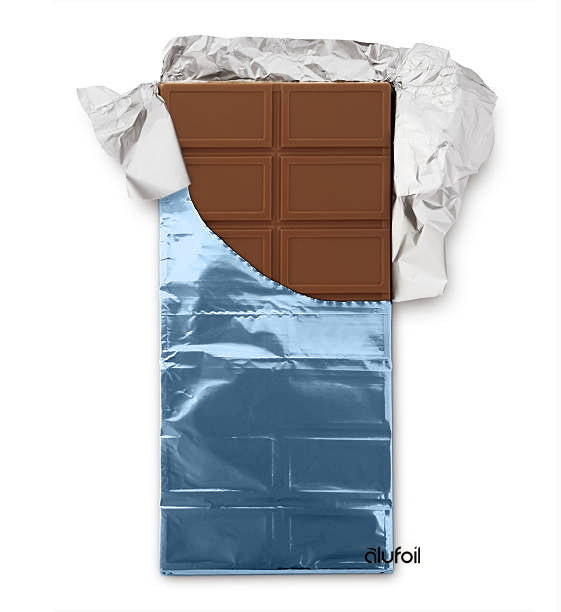 Confectioners Candy Foil (1,000 Sheets / Pack)