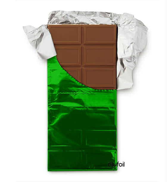 Colored confectioners foil sheets for wrapping candy and chocolate – Alufoil